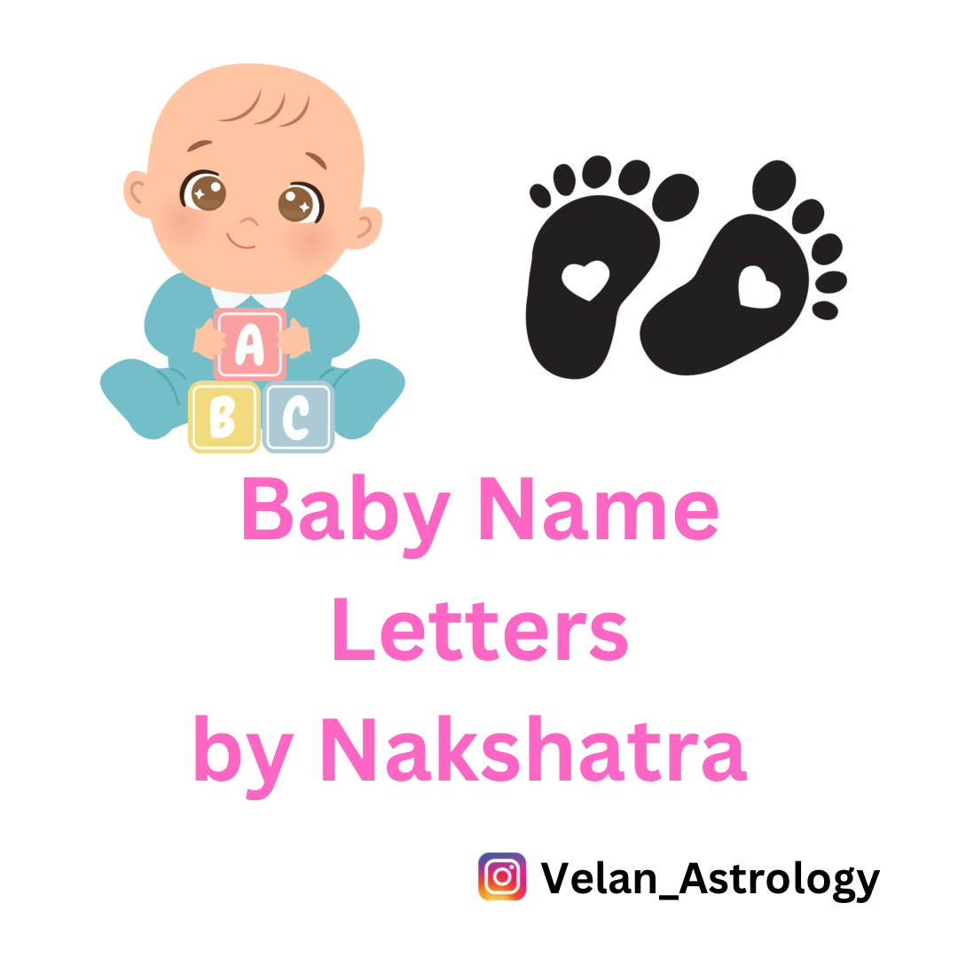 Baby Name Starting Letter by Nakshatra Astrology